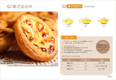 廣州森農食品 誠征代工合作，共筑烘焙餐飲半成品甜蜜事業